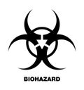 Biohazard, biological hazard warning sign or symbol flat vector icon